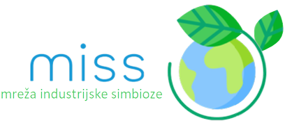 Industrijska simbioza Logo